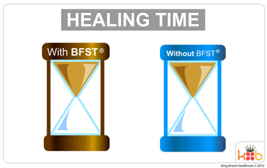 Healing Time with BFST