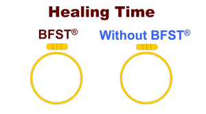 Healing Time with BFST